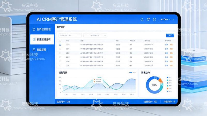 小程序开发选购指南